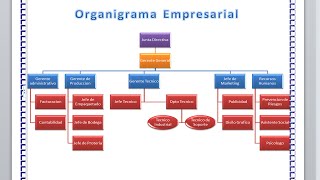 Como Crear Organigramas en Microsoft Word [upl. by Iene]