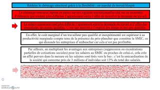 Le chômage structurel  déf lien avec la flexibilité et la qualification [upl. by Enida]