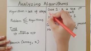 Analyzing Algorithms [upl. by Pascale]