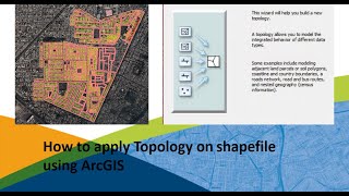 How to apply Topology on shapefile using arcgis [upl. by Latsyc386]