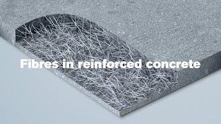 Fibre Reinforced Concrete Solution by Hanson Fibrecrete© [upl. by Crotty928]