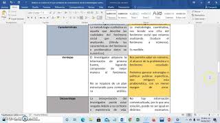 Tutorial Actividad Integradora 4 Módulo 8 [upl. by Barty]