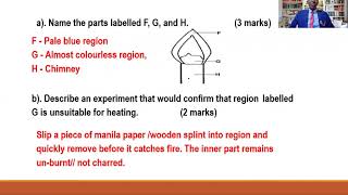 BUNSEN BURNER FLAMES [upl. by Htedirem]