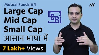 Large Cap Mid Cap amp Small Cap Stocks amp Mutual Funds  As per SEBI [upl. by Toll]