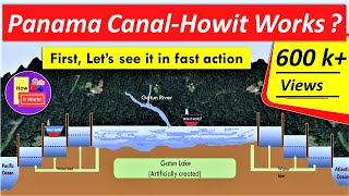 How Panama Canal Works Animation [upl. by Ennoved868]