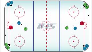 Ice Hockey Drill AVALANCHE FLOW DRILL [upl. by Glenine]