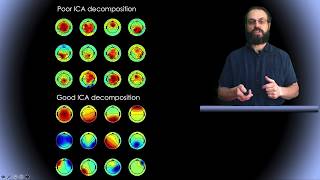 ICA applied to EEG part 7 Running ICA in EEGLAB and visualizing components [upl. by Carlos]