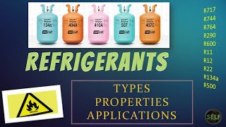 Refrigerants  Types  Properties  Applications [upl. by Notsnarc]