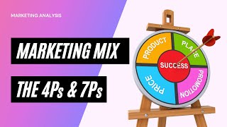 Marketing Mix  What is 4Ps amp 7Ps [upl. by Dustin]