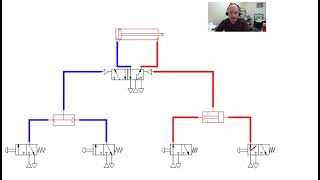 Introduction to Pneumatic Logic Ep1 [upl. by Lladnek]