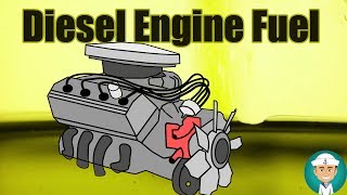 Diesel Engine Fuel Systems [upl. by Eletnahs]