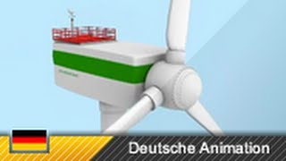 Windkraftanlage  Aufbau und Funktion 3DAnimation [upl. by Novek]