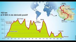 Diagonale des fous  grand raid  Hymne de départ  “Africa Maloya” Musique de Nicolas Paillet [upl. by Radbourne]