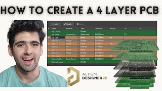 Altium Designer Tutorials  Create your first MultiLayer PCB [upl. by Llemhar201]