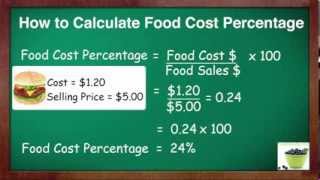 How To Calculate Food Cost Percent [upl. by Leahcimauhsoj567]