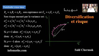 GESTION DU RISQUE DUN PORTEFEUILLE DSCG [upl. by Zerat354]