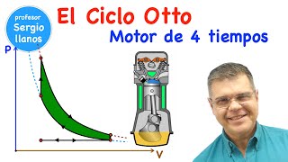 Ciclo Otto  Motor de Combustión Interna de 4 Tiempos [upl. by Merwyn]