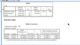 V713  Dunnetts Multiple Comparison Test in SPSS [upl. by Akimahs227]