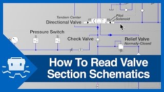 How To Read Valve Section Schematics [upl. by Zetta]