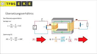 Transformator Grundlagen [upl. by Attelliw549]