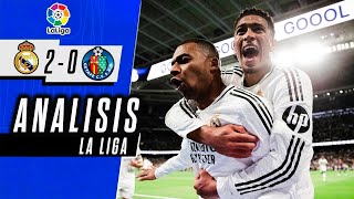 REAL MADRID vs GETAFE 20  LA LIGA  Análisis del Partido [upl. by Zohar]