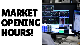 Lesson 11 Market Opening Hours [upl. by Mathur]