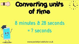 Converting units of time KS2 [upl. by Enidaj]