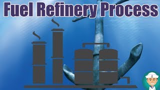 How Oil Refinery Works [upl. by Airotcivairam]