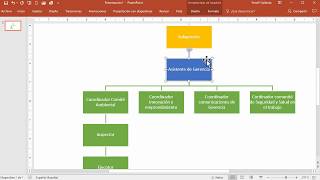 Como hacer un Organigrama en PowerPoint [upl. by Ibib585]