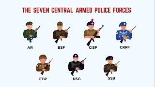 Understanding Indias Paramilitary Forces Central Armed Police Forces  Factly [upl. by Araed72]