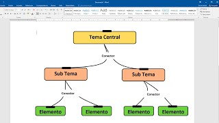 Como hacer un mapa conceptual en Word [upl. by Ibson830]