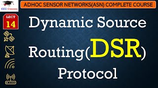 L14 Dynamic Source RoutingDSR Protocol  Adhoc Network Routing Protocol  ASN Lectures in Hindi [upl. by Octavian]