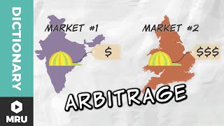 What Is Arbitrage [upl. by Akcinahs]