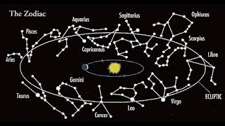 What are Zodiac Constellations [upl. by Bolger]