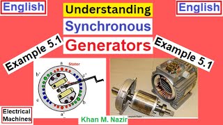 Understanding Synchronous Generators  Example 51 4ed  Example 415ed  ChapmanEnglish [upl. by Hallie580]