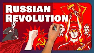 The Russian Revolution in 7 minutes [upl. by Frasco]