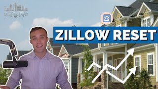 Zillow Days on Market Reset amp 101  Complete Guide  Real Estate Insider [upl. by Nehemiah534]