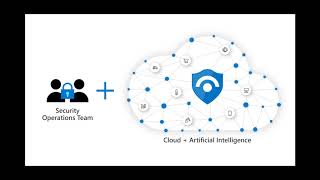 Introduction to Azure Sentinel Part 1  Foundations [upl. by Zetes128]