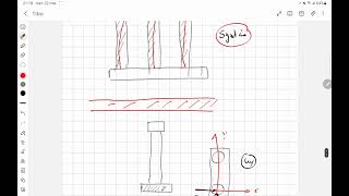 Calcul des rigidités et effet portique [upl. by Onej]