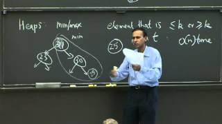 Lecture 5 Binary Search Trees BST Sort [upl. by Pepillo]