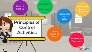 Principles of Internal Controls [upl. by Labanna]