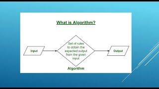 Problem solving and algorithms [upl. by Sorvats596]