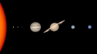 Our solar systems planets Size and distance visualized [upl. by Torie307]