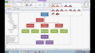 Insertar Organigramas en Microsoft Excel [upl. by Saravat]