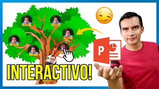 🌳 Un Increíble ÁRBOL Genealógico INTERACTIVO 🌳 PowerPoint [upl. by Flannery330]