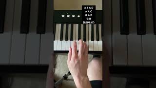 How to play Hells Bells by ACDC on piano in 18 seconds piano tutorial short [upl. by Fishman]