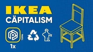 How IKEA Became Sweden’s National Brand [upl. by Arlin]