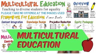 Multicultural Education Overview [upl. by Sucrad]