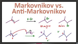 Markovnikov’s Rule vs AntiMarkovnikov in Alkene Addition Reactions [upl. by Bil]