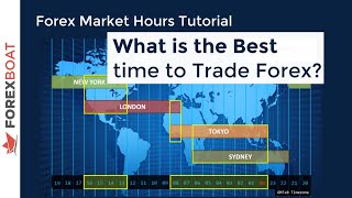 When to Trade Forex  Forex Trading Hours [upl. by Sugirdor343]